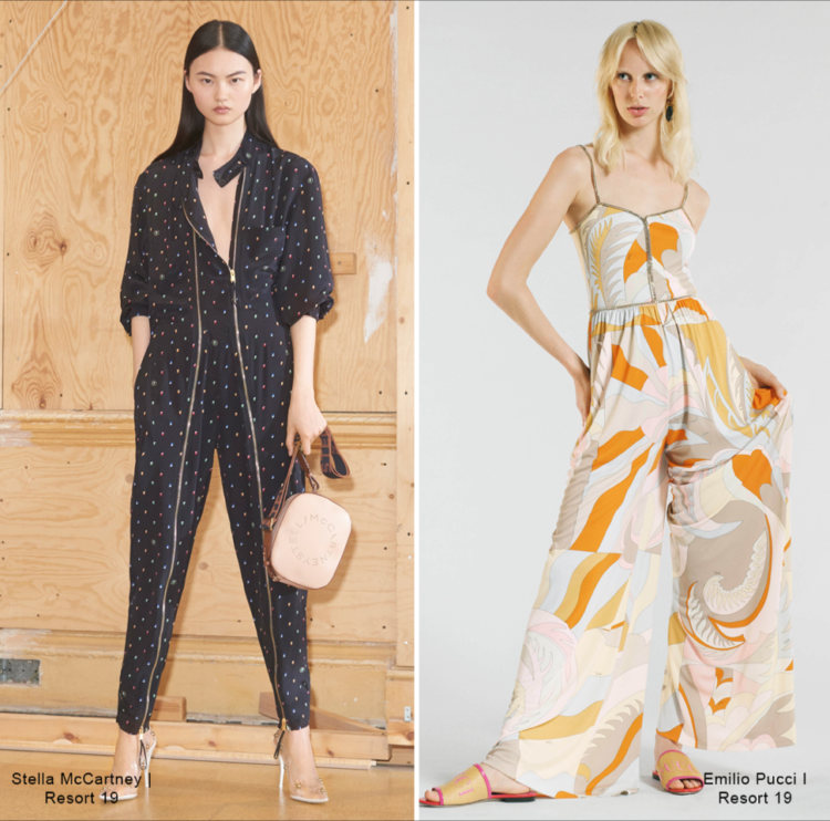 From the Runway to StreetStyle: Jumpsuit | Camila Coelho